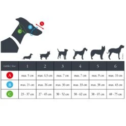 Hunter Maulkorb Albury -Hunter || Trixie || Pinewood Verkäufe 7336430m07465545 017 18